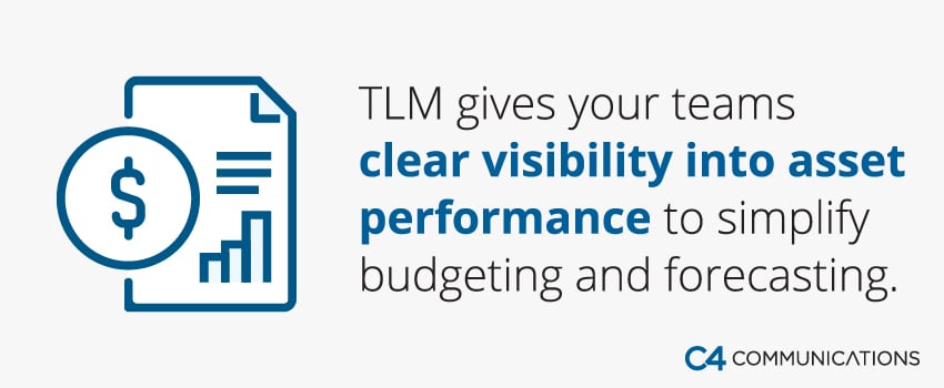 Asset mismanagement can lead to bloated telecom expenses that drain financial resources.