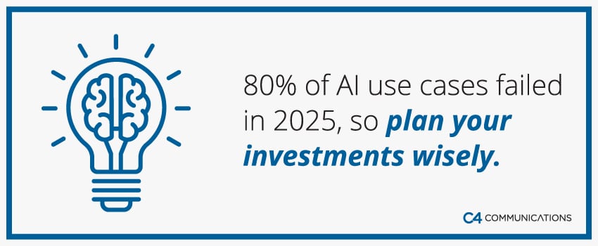 80% of AI use cases failed in 2025, so plan your investments wisely.