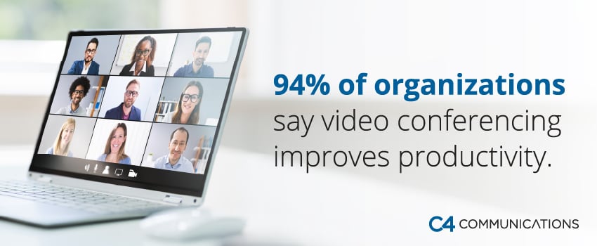 94% of organizations say video conferencing improves productivity.