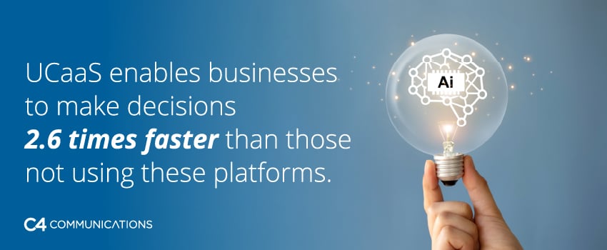 UCaaS enables businesses to make decisions 2.6 times faster than those not using these platforms.