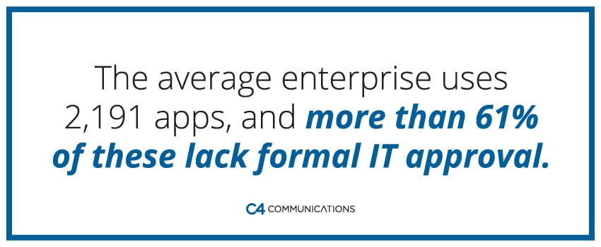 The average enterprise uses 2,191 apps, and more than 61% of these lack formal IT approval.