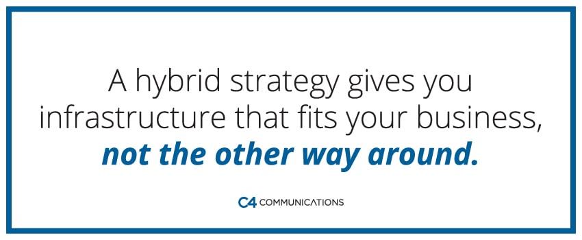 A hybrid strategy gives you infrastructure that fits your business, not the other way around.