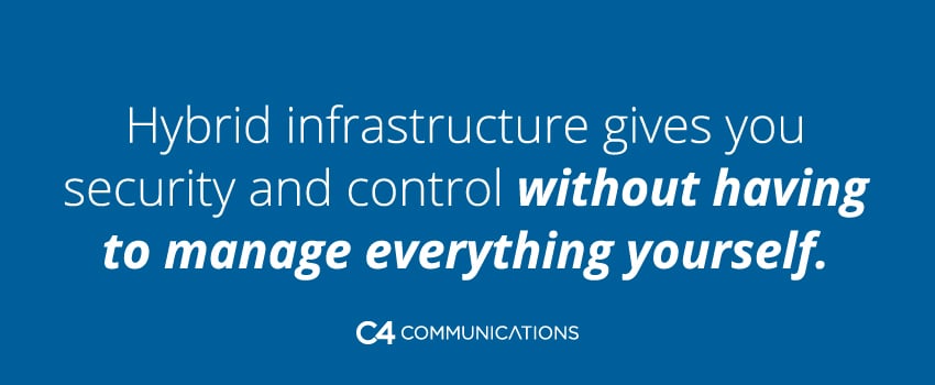 Hybrid infrastructure gives you security and control without having to manage everything yourself.