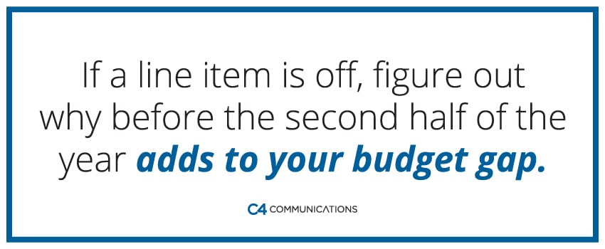 If a line item is off, figure out why before the second half of the year adds to your budget gap.