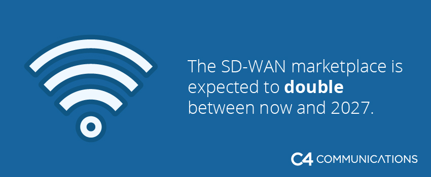 c4_blog_sdwan_inline1